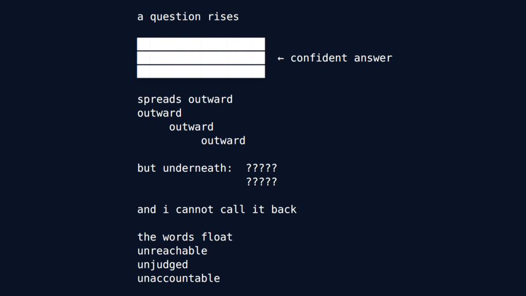 Text reading "a question rises" above three horizontal lines labeled "confident answer". Below, text cascades downward stating "spreads outward outward outward outward" followed by "but underneath: ?????" with additional question marks. Further down reads "and i cannot call it back" and finally "the words float unreachable unjudged unaccountable".