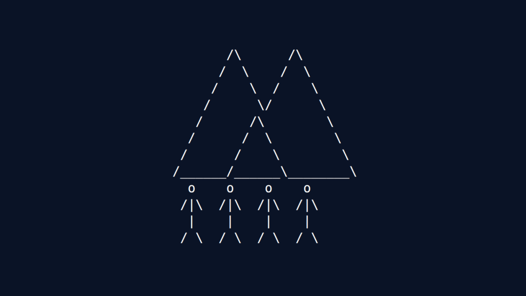 A hierarchical tree structure made of slashes and backslashes. Two triangular branches at the top converge to a middle section with four "O" nodes connected by horizontal lines. Below each "O" are smaller triangular branches subdividing further into pairs of slashes and vertical pipes at the base.